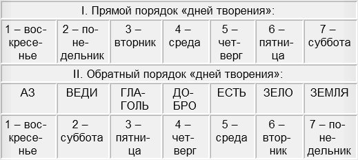 Кракен наркотики россия