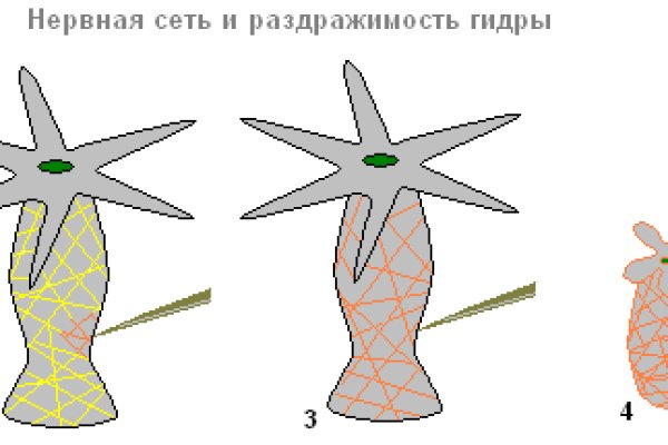 Кракен зеркало на тор