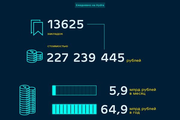 Кракен переходник ссылка