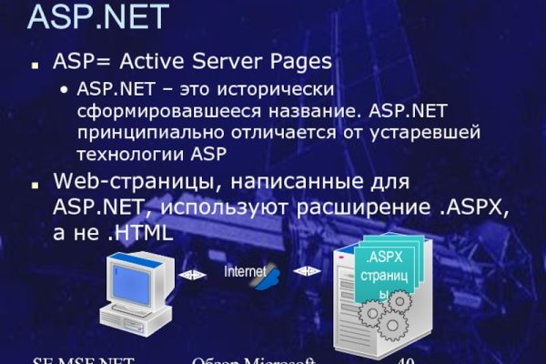 Kraken ссылка зеркало официальный сайт